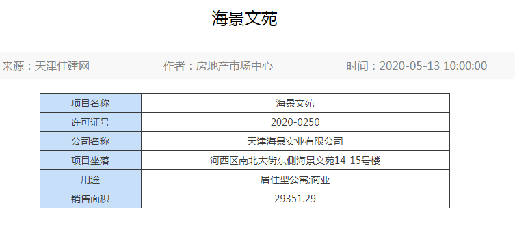 拿证速递 海景文苑项目领新销许现在售均价约元 平米 拿证速递 天津乐居网 拿证速递 海景文苑项目领新销许现在售均价约元 平米 拿证速递 天津乐居网