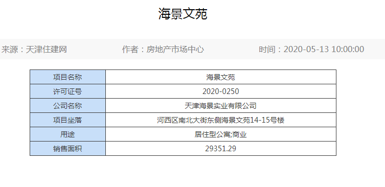 海景文苑项目领新销许