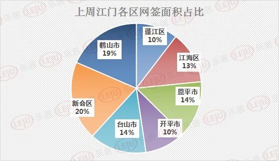 （点击查看大图）