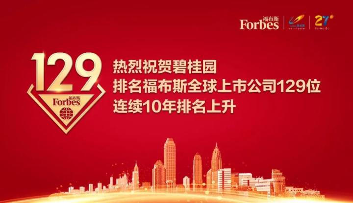 《福布斯》发布全球上市公司2