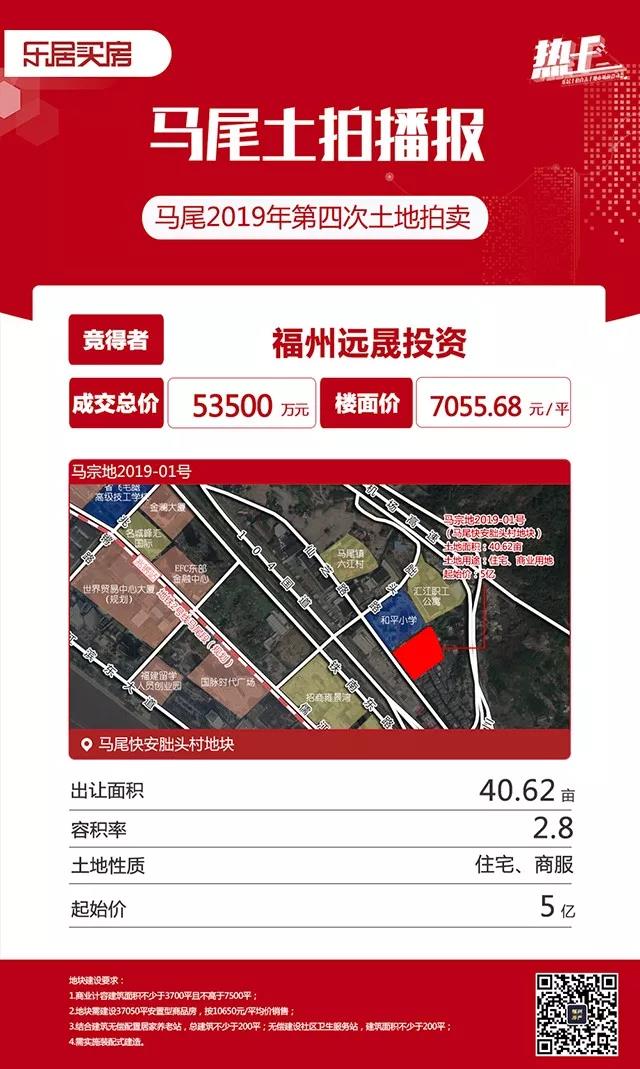 遠洋山水土拍概況