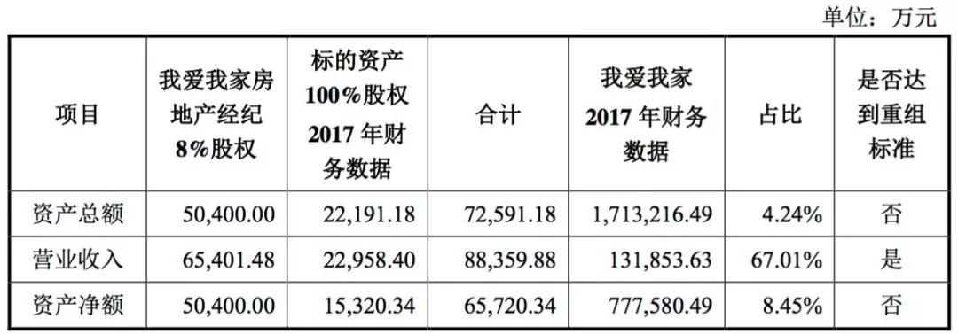 谢勇+刘持海+姚劲波=左晖？