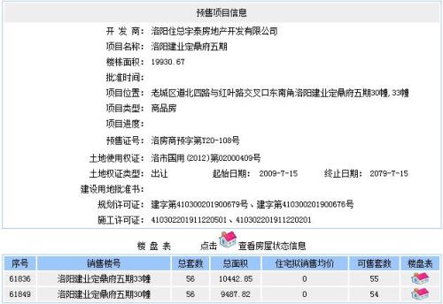 又是7个项目集体拿证的一天…