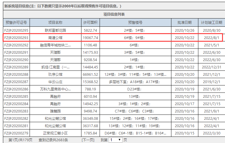 福州市不動產(chǎn)登記和交易中心官網(wǎng)截圖