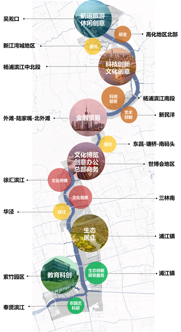 图源：上海市规划和国土资源管理局官网