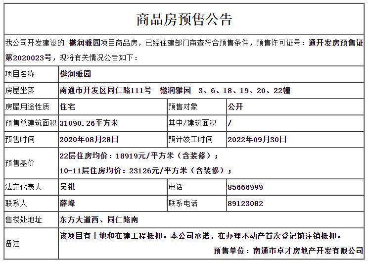 卓越府4栋高层新领销许