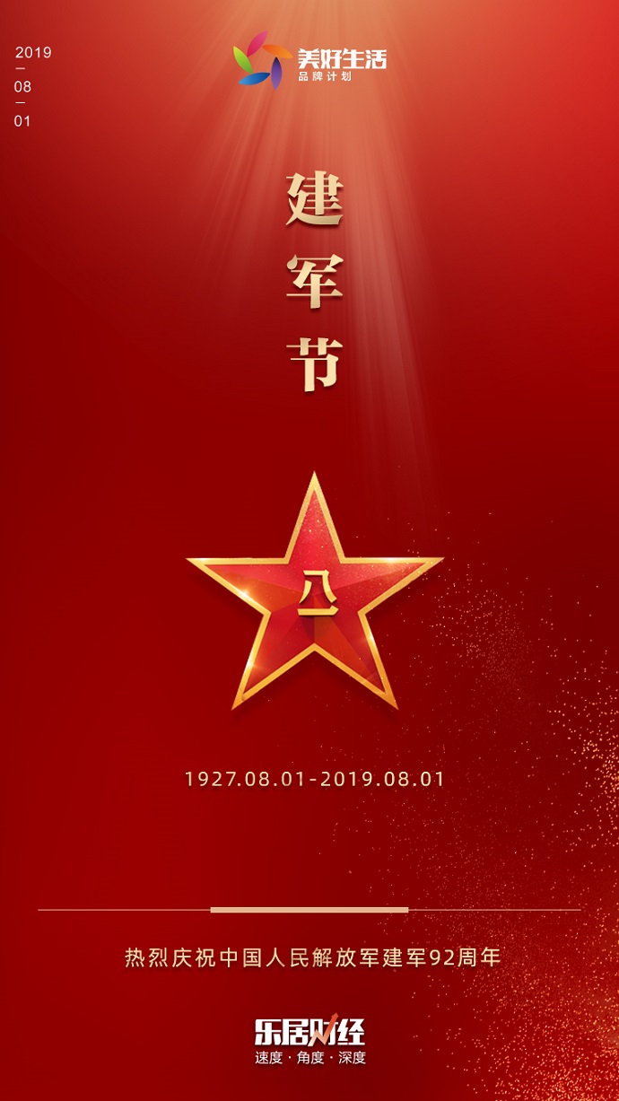乐居财经