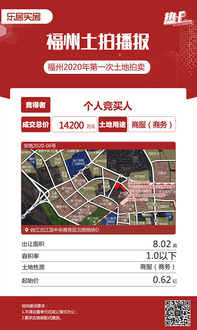 臺(tái)江北江濱中央商務(wù)區(qū)北側(cè)