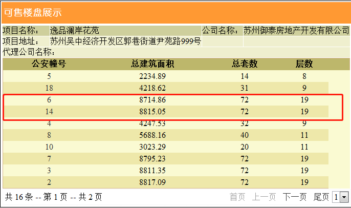 部分领证楼幢