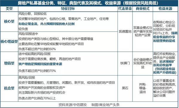 私募新闻_第2页多宝体育- 多宝体育官方网站- 多宝体育APP下载 DUOBAO SPORTS_爱基金_同花顺财经