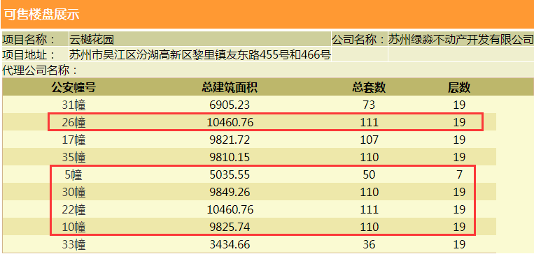 国风云樾花园