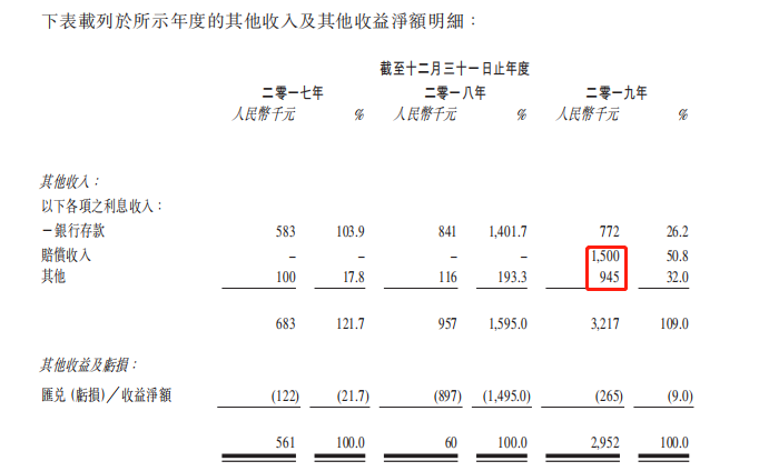 “包工头”胡玉林借壳记：拿