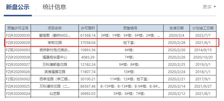 福州市不动产登记和交易中心官网截图