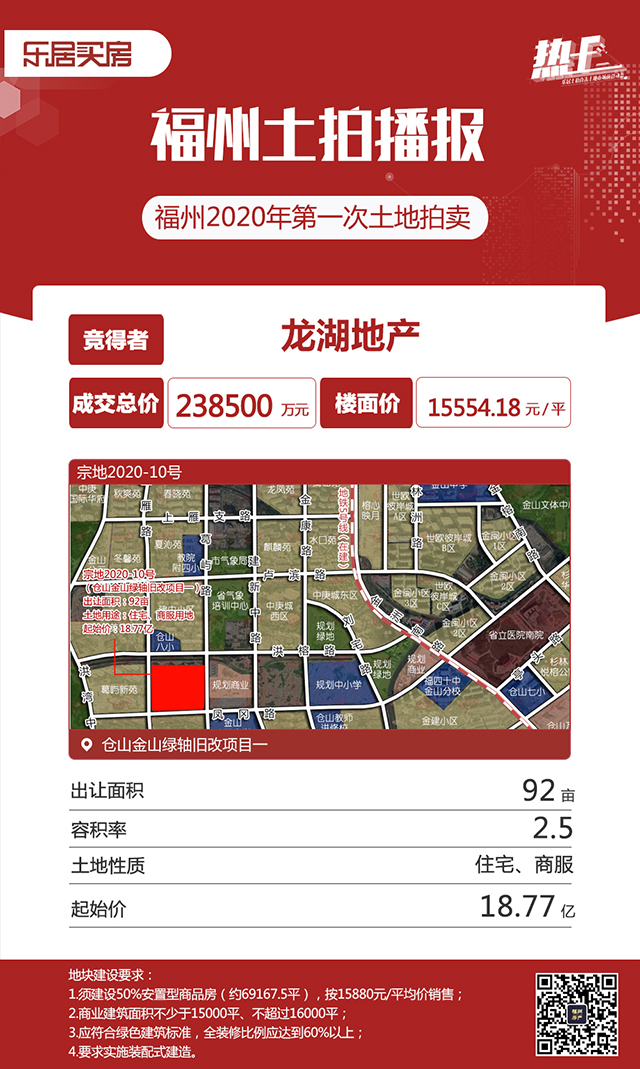 倉山金山綠軸舊改項(xiàng)目一