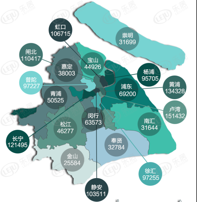 房价地图（数据来源：中原地产、链家、上海乐居）