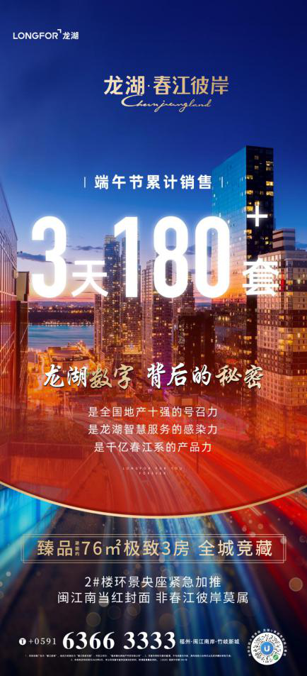 咨询电话：6366 3333
项目地址：福州·闽江南岸·竹岐新城