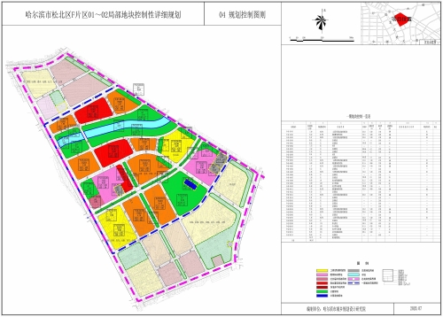 哈尔滨新盘集中入市