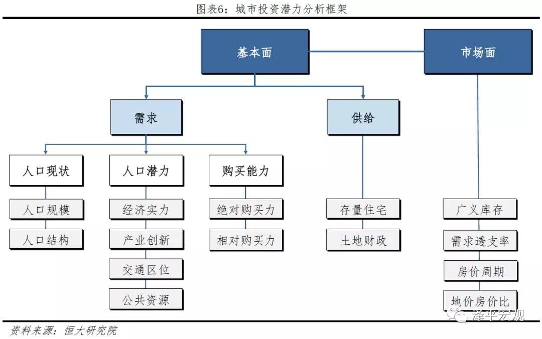 点击图片查看详情 外来人口城市排行_中国城市外来人口数量排名,外来人口应该怎样才能在本地落(2)