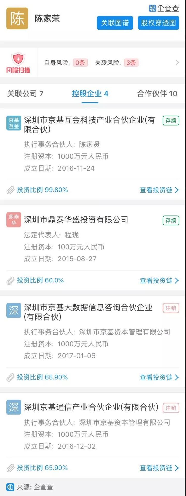 ▲陈家荣旗下部分公司。图片来源：企查查。