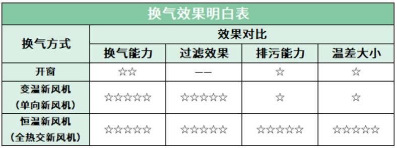 九江新浪家居