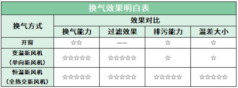 九江新浪家居