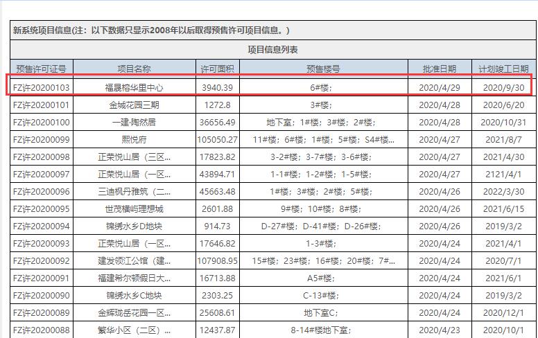 福州市不動產(chǎn)登記和交易中心官網(wǎng)截圖