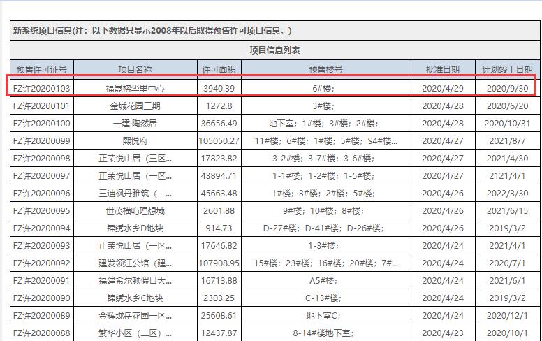 福州市不动产登记和交易中心官网截图