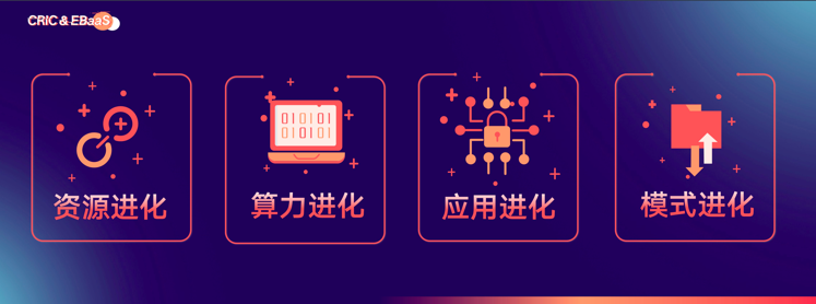 易居企业集团执行总裁克而瑞C