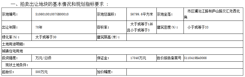 地块基本信息