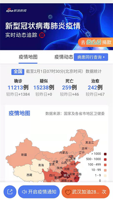 国家及各省市地区卫健委最新数 国家及各省市地区卫健委最新数