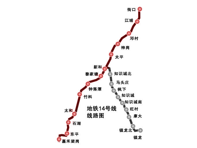 地铁14号线线路图