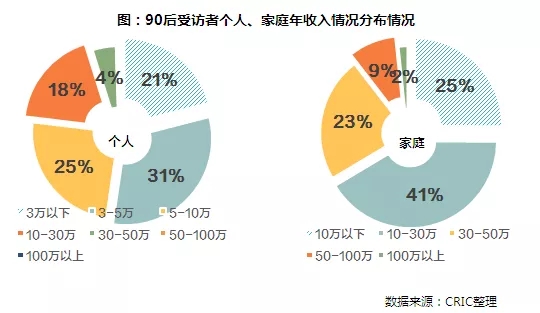 克而瑞研究中心