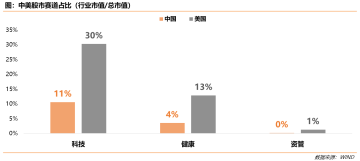 首发！《佳兆业2019-2020年房