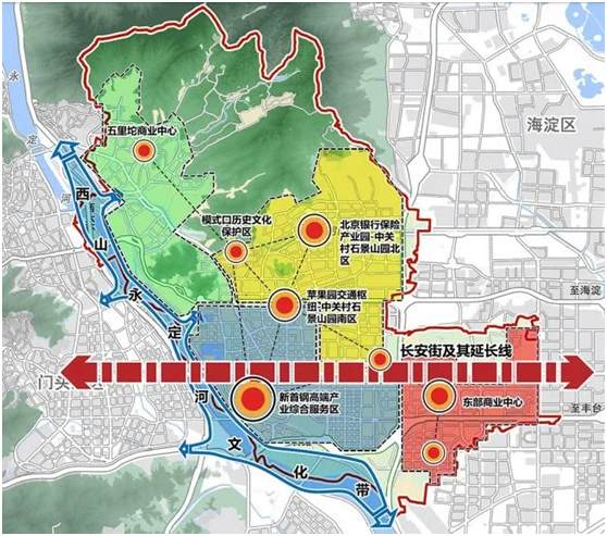 石景山分區規劃示意圖（2017—2035年）