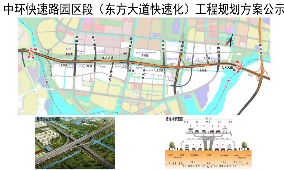 苏州中环三期规划图图片