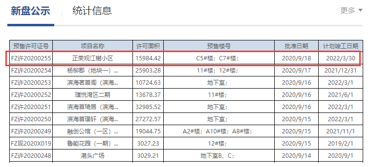 福州市不動產(chǎn)登記和交易中心官網(wǎng)截圖