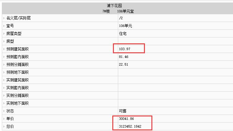 世茂東望部分房源備案價(jià)