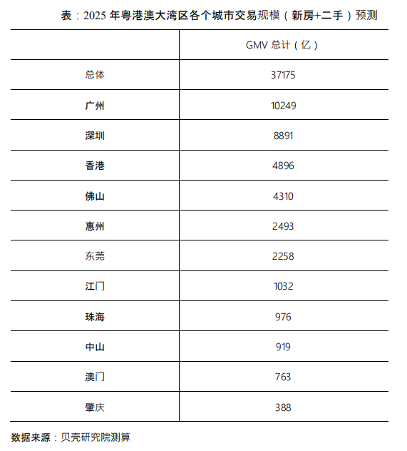 本命年红绳手链|本命年红绳手链哪家便宜?