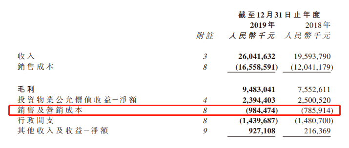 宝龙酒店：许华芳的8亿目标|