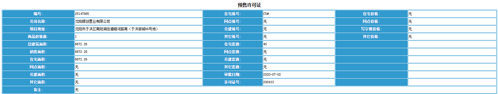 旭辉璟宸府45套别墅领证上市