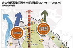 分规围绕“七有”“五性”勾勒民生