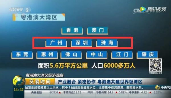 悦见未来 湾区物业如何升舱