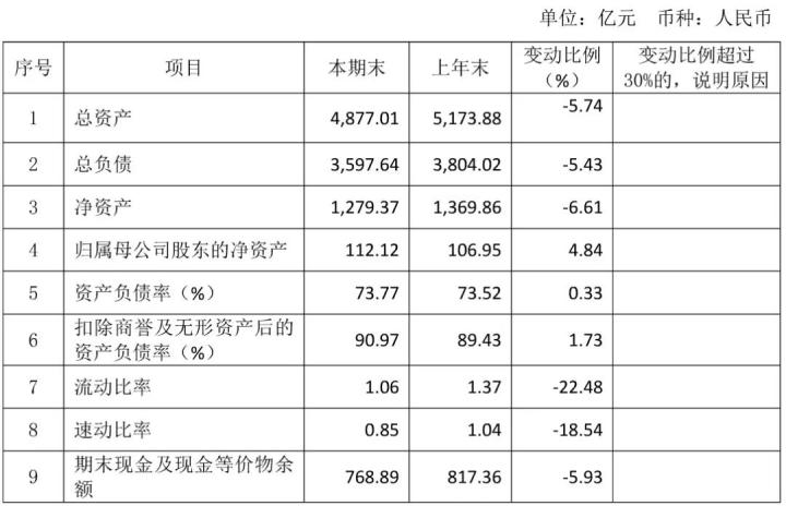 谁的启迪控股？｜进深