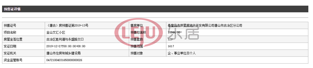 金山文汇129套房源获预售