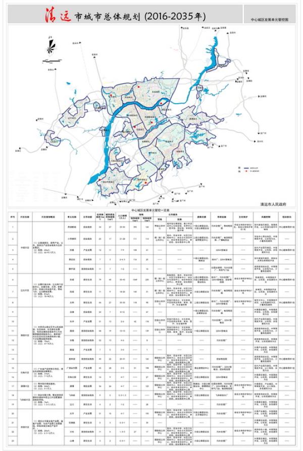清远城市总规出炉！ 融入“广