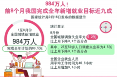8月国民经济稳中有进 鲜菜连续18个月上涨之后首次转降