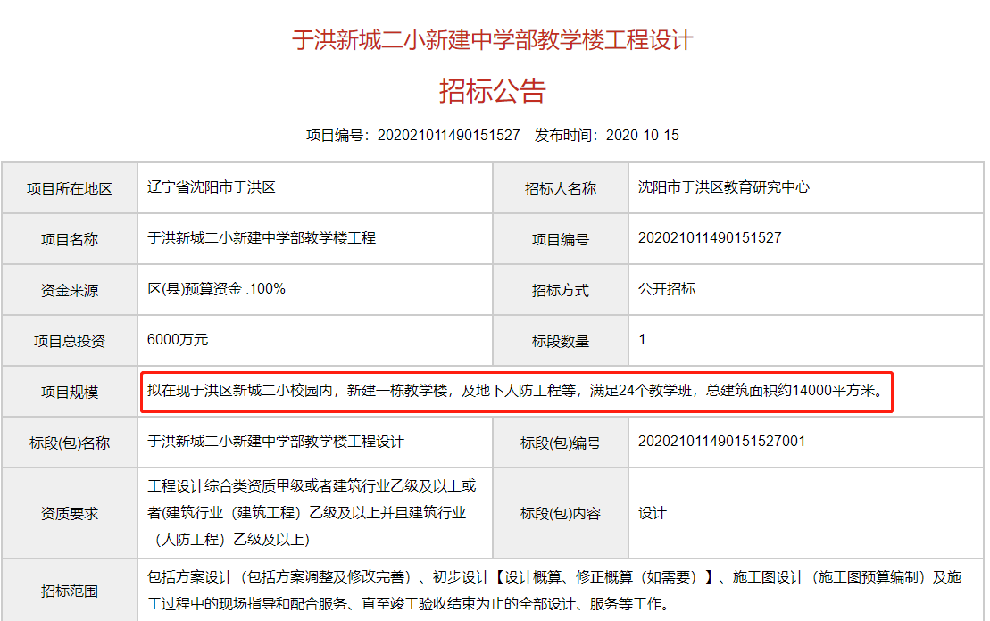 于洪新城二小中学部扩建