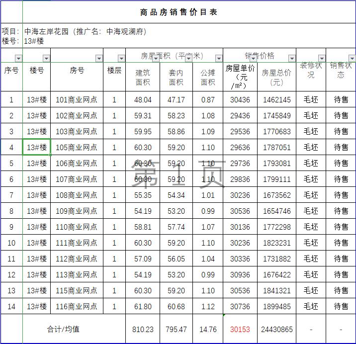 中海觀瀾府13#樓一房一價(jià)表