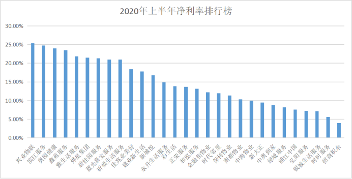 招商积余：带伤奔跑的大象|物