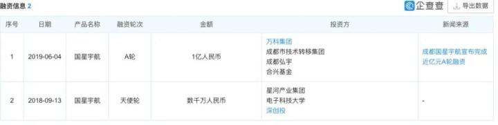 黄楚龙拉上万科“造卫星”